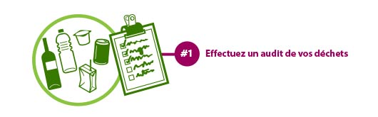 &Eacute;tape 1. Effectuez un audit de vos d&eacute;chets