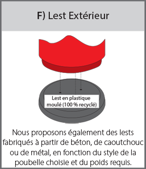 Lest Ext&eacute;rieur (F) Diagramme