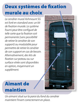 Qu'est-ce que c'est? Options de fixation