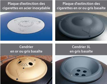 Qu'est-ce que c'est? Accessoire pour fumeurs