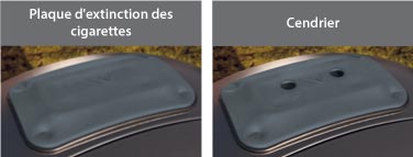 Qu'est-ce que c'est? Accessoire pour fumeurs