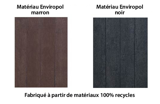 Qu'est-ce que c'est? Couleur et mat&eacute;riau du corps