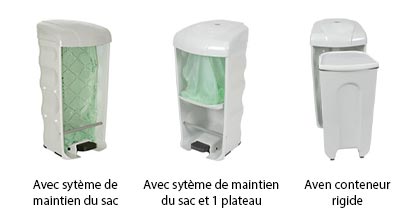 Qu'est-ce que c'est? Mod&egrave;le