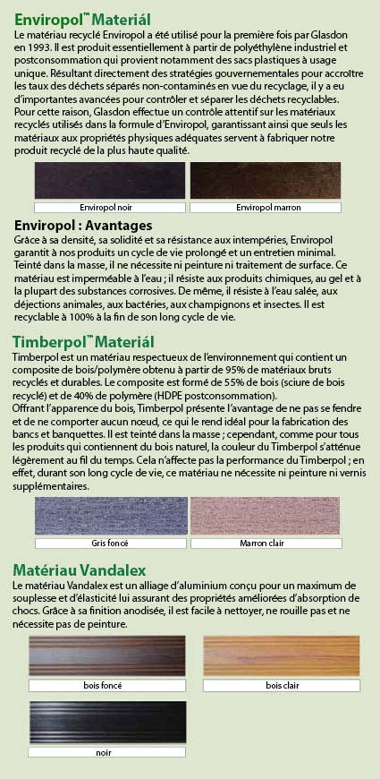 Qu'est-ce que c'est? Options de Couleur et des Lattes