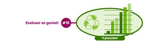 electra recycling stap 10