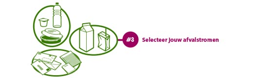 electra recycling stap 3