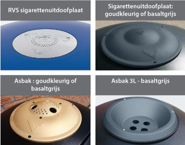 Wat is dit? Optionele asbakken en uitdoofplaten voor op het deksel