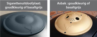 Wat is dit? Asbakken/uitdoofplaten voor op de deksel