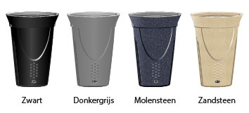 Wat is dit? Kleur