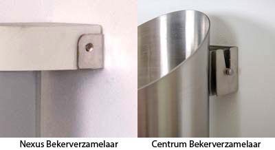 Wat is dit? Houder waar de bekerverzamelaar op rust