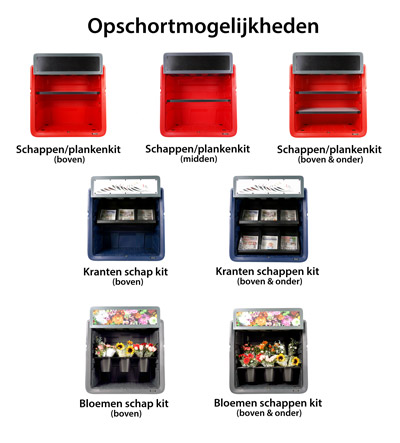 Wat is dit? Opschortmogelijkheden