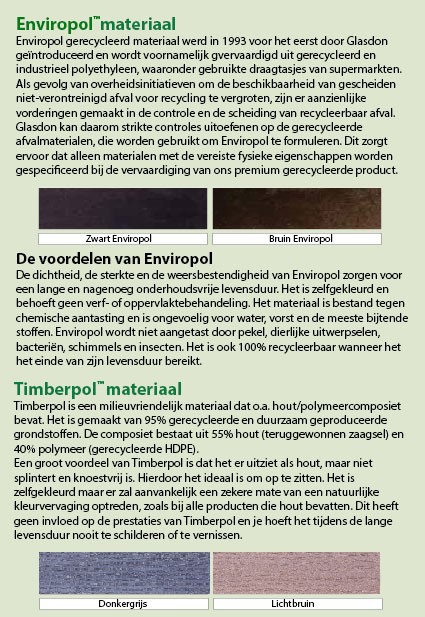 Wat is dit? Latten kleur