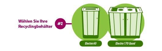 Electra Größenoptionen