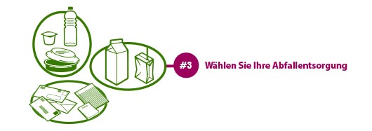 verschiedene Arten von Abfällen