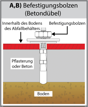 Befestigungsbolzen (Betond&uuml;bel) (A) und (B)