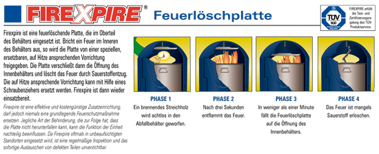 Firexpire ist eine optionale Feuerl&ouml;schplatte, die an einer Auswahl von Glasdon-M&uuml;lleimern angebracht werden kann