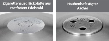 Was ist das? Optionale Ascherdeckel und Zigarettenausdr&uuml;ckplatten: