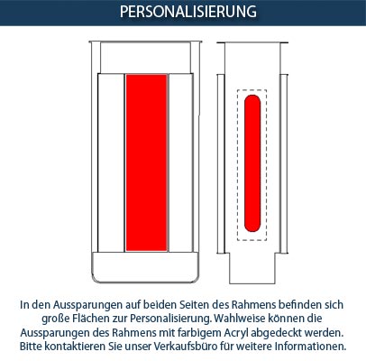 Was ist das?