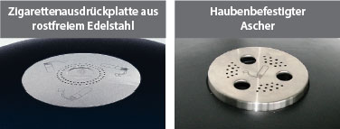Was ist das? Optionale Ascherdeckel und Zigarettenausdr&uuml;ckplatten