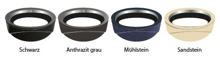Was ist das? Orbis 1 K&ouml;rperfarbe