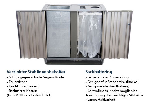 Was ist das? Innenbeh&auml;lter