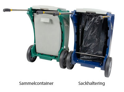 Was ist das? Innenbeh&auml;lter