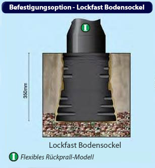 Was ist das? Lockfast-Bodensockel