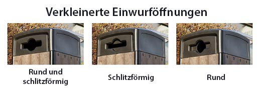 Was ist das? Verkleinerte Einwurf&ouml;ffnungen