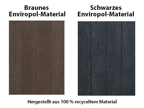 Was ist das? Farbe und Material des K&ouml;rpers