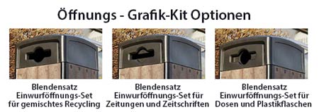 Was ist das? Recycling Einwurf&ouml;ffnungen
