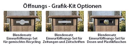 Was ist das? Recycling Einwurf&ouml;ffnungen