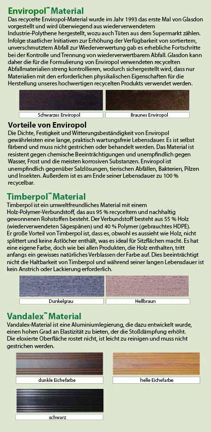 Was ist das? Lattenfarbe