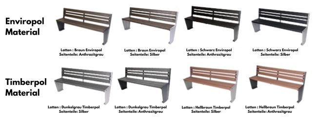 Was ist das? 8 verschiedene Optionen