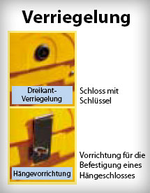 Was ist das? Verriegelung