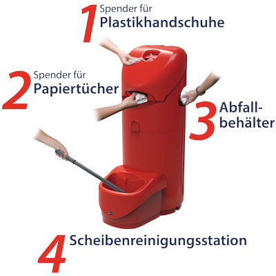 Was ist das? 4-in-1