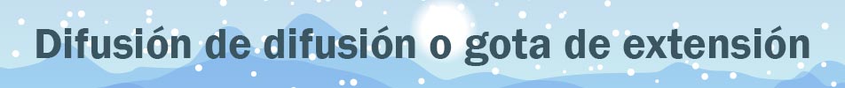 grit spreading method help banner