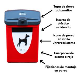 Expr&eacute;s Terrier 25&trade; con atributos etiquetados