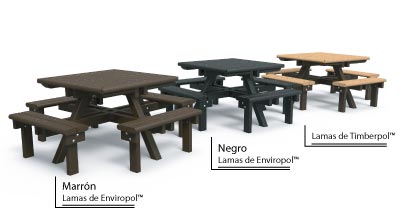 &iquest;Qu&eacute; es esto? 