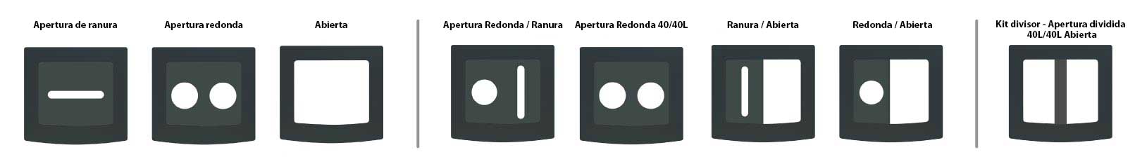 ¿Qué es esto? Compartimento izquierdo - Apertura