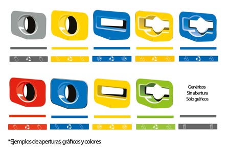 ¿Qué es esto? Opciones de apertura , clasificaci&oacute;n de residuos gr&aacute;ficos y bandas  -  Izquierda