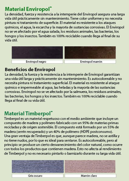 ¿Qué es esto? Listones