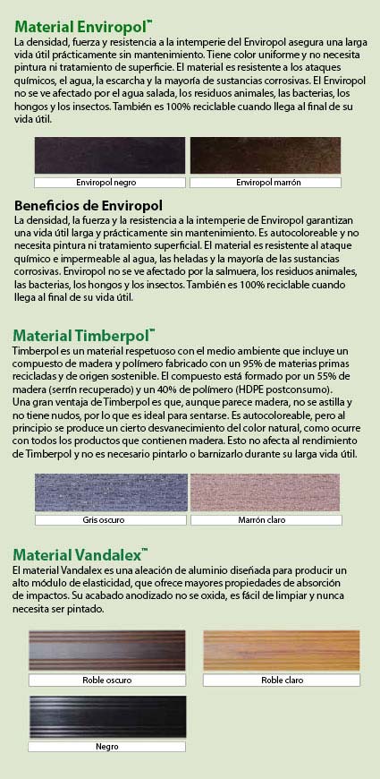 ¿Qué es esto? Listones