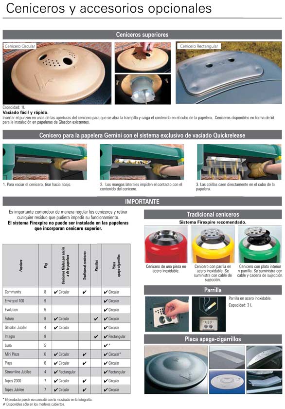 ¿Qué es esto? Accesorios laterales