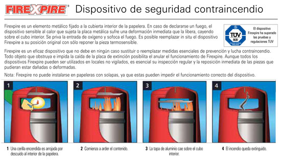 Firexpire es un dispositivo de extinci&oacute;n de incendios de seguridad que puede colocarse en una selecci&oacute;n de papeleras Glasdon.