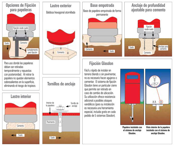 ¿Qué es esto? Opciones de fijaci&oacute;n