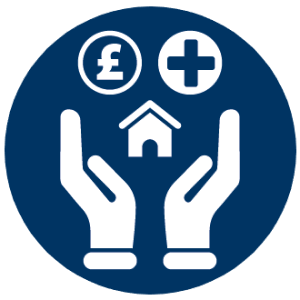 Employee Training & Benefits
