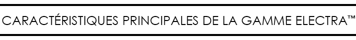 Caractéristiques Principales de la Gamme Electra™