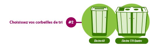 Étape 2. Choisissez vos corbeilles de tri