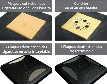 Qu'est-ce que c'est? Accessoire pour fumeurs