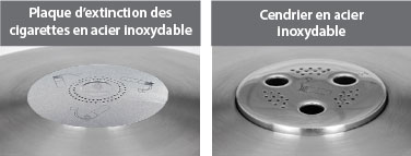 Qu'est-ce que c'est? Accessoire pour fumeurs